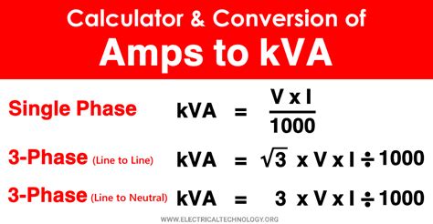 mw to kva calculator.